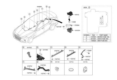 2021 Hyundai Genesis G70 Cover-Fusible Link Box Diagram for 91952-G9100