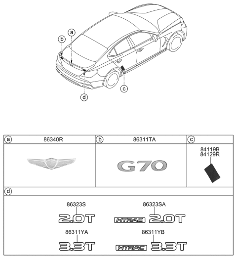 2020 Hyundai Genesis G70 Trunk Lid Mark Assembly Diagram for 86330-G9000