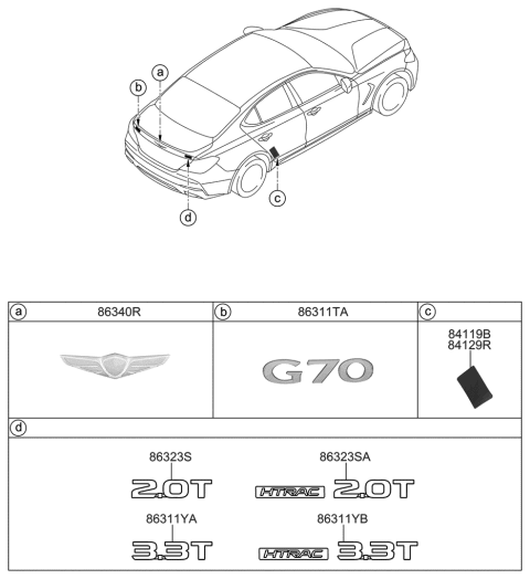 2023 Hyundai Genesis G80 Trunk Lid Mark Assembly Diagram for 86330-G9000