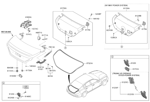 2020 Hyundai Genesis G70 Trunk Lid Trim Diagram