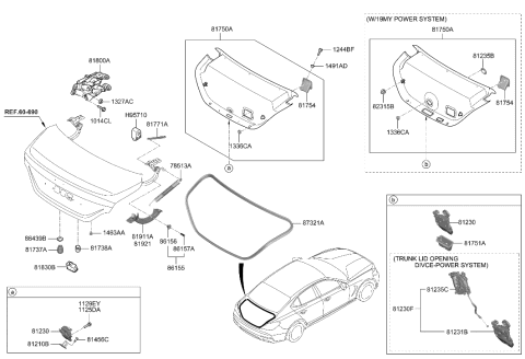 2023 Hyundai Genesis G80 Trunk Lid Latch Assembly Diagram for 81230-G9001