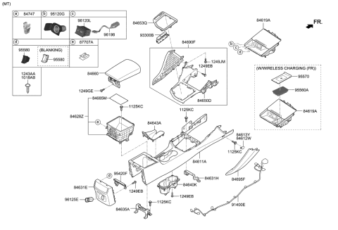2020 Hyundai Genesis G70 Console Diagram 2