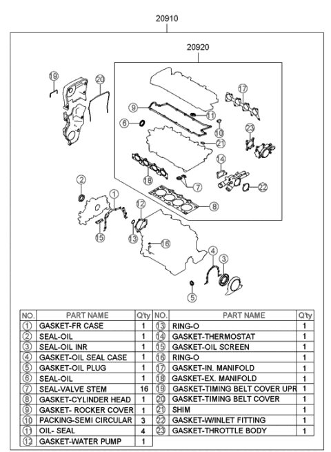 2006 Hyundai Elantra Engine Gasket Kit Diagram