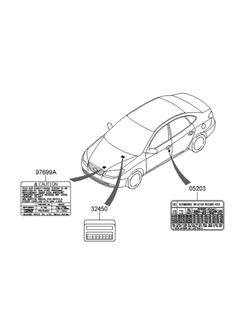 2006 Hyundai Elantra New Body Style (Produced Before OCT.30.2006) Decal Diagram