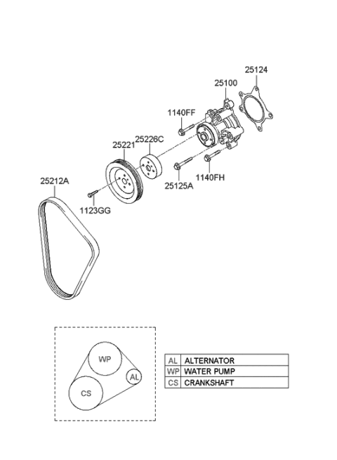 2010 Hyundai Elantra Pulley-Coolant Pump Diagram for 25221-23040