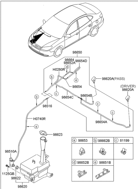 2006 Hyundai Elantra Windshield Washer Diagram