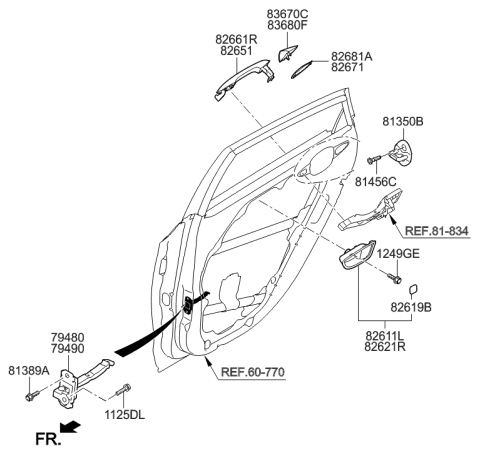 2015 Hyundai Elantra GT Rear Door Locking Diagram