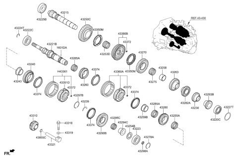 2015 Hyundai Elantra GT Transaxle Gear-Manual Diagram 1