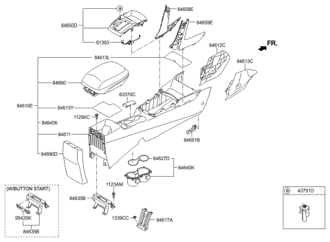 2017 Hyundai Elantra GT Console Diagram