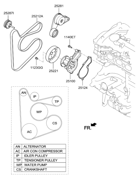2015 Hyundai Elantra GT Coolant Pump Diagram