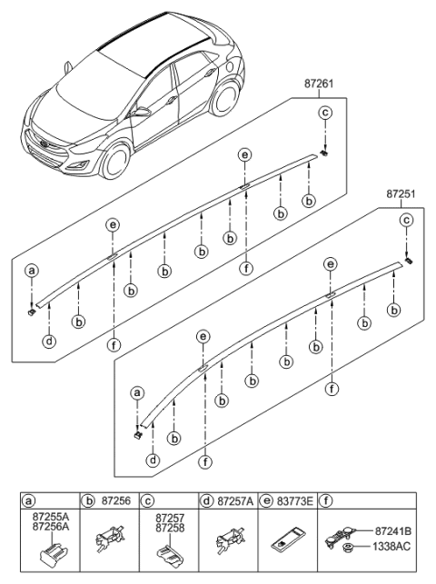 2017 Hyundai Elantra GT Cover-Roof Mould Diagram for 87255-A5000