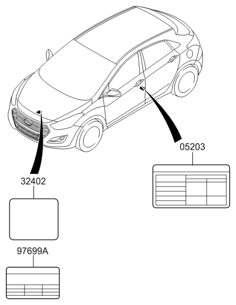 2015 Hyundai Elantra GT Label Diagram