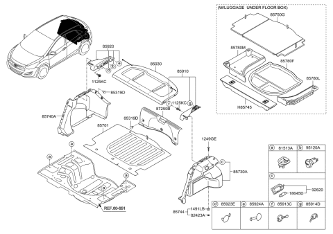 2017 Hyundai Elantra GT Luggage Compartment Diagram