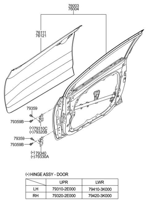 2015 Hyundai Elantra GT Panel-Front Door Outer,LH Diagram for 76111-A5000