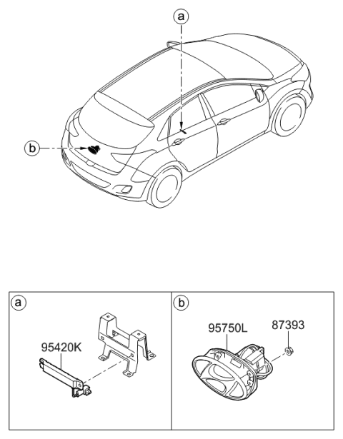 2017 Hyundai Elantra GT Camera Assembly-Back View Diagram for 95760-A5031-N5S