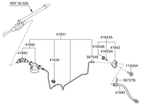 2015 Hyundai Elantra GT Clutch Master Cylinder Diagram