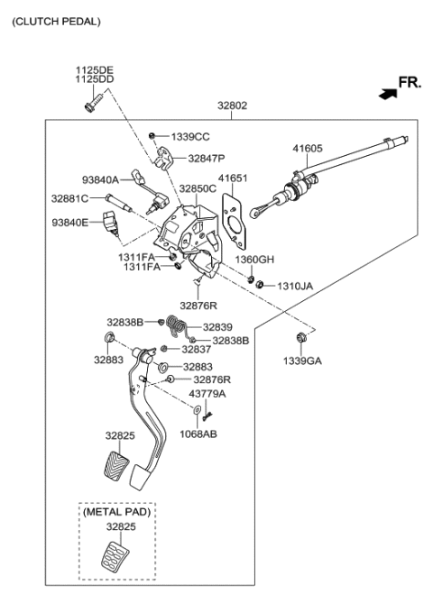 2015 Hyundai Elantra GT Brake & Clutch Pedal Diagram 1