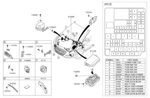 2004 Hyundai Tucson Fuse-Min 25A Diagram for 18790-01119