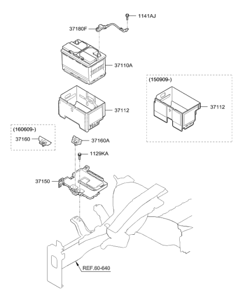 2015 Hyundai Elantra GT Battery & Cable Diagram