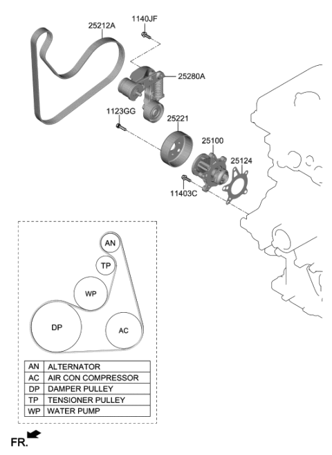 2018 Hyundai Accent Ribbed V-Belt Diagram for 25212-2B140