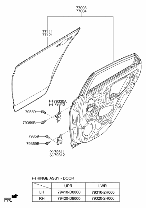 2018 Hyundai Accent Rear Door Panel Diagram