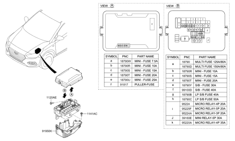 2021 Hyundai Accent Lower Cover-Engine Room Junction Box Diagram for 91950-F9200