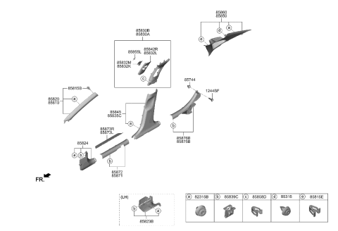 2020 Hyundai Sonata Trim-FR Step Plate,RH Diagram for 85883-L0000-NNB