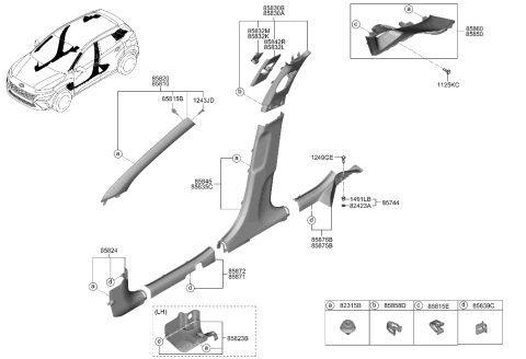 2022 Hyundai Kona Interior Side Trim Diagram