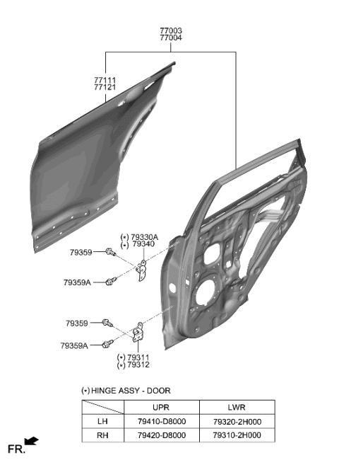 2023 Hyundai Kona Rear Door Panel Diagram