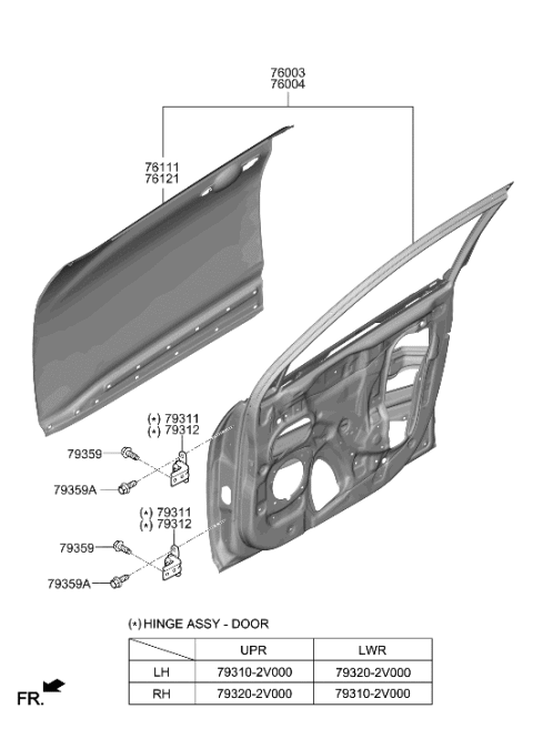 2023 Hyundai Kona Front Door Panel Diagram