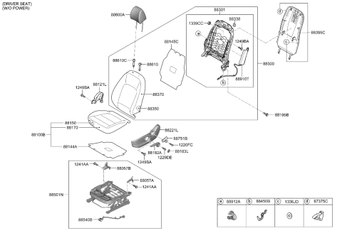 2023 Hyundai Kona Front Seat Diagram 2