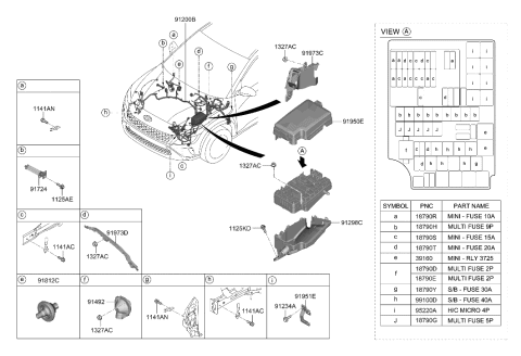2012 Hyundai Veracruz Multi Fuse Diagram for 18980-10210