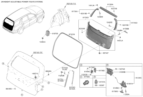 2023 Hyundai Palisade Tail Gate Trim Diagram 2