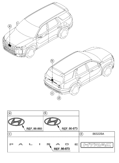 2023 Hyundai Palisade Emblem Diagram