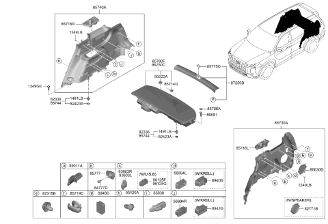 2023 Hyundai Palisade Luggage Compartment Diagram