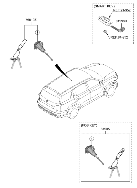 2023 Hyundai Palisade Key & Cylinder Set Diagram