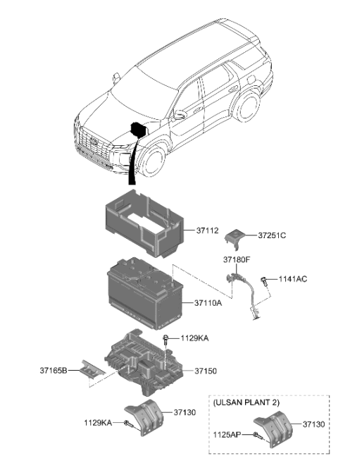 2023 Hyundai Palisade Battery & Cable Diagram