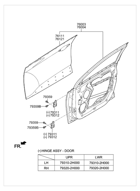 2016 Hyundai Tucson Fuel Cell Front Door Panel Diagram