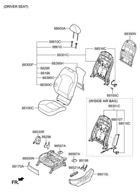 2015 Hyundai Tucson Front Passenger Side Seat Back Covering Diagram for 88460-2S251-TMC