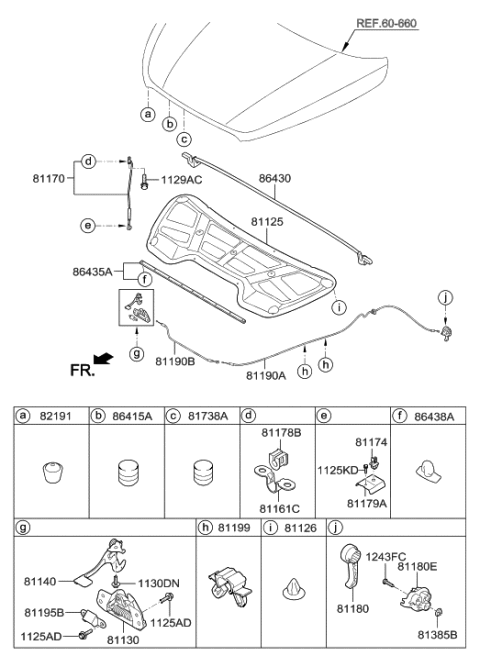 2021 Hyundai Veloster Handle Assembly-Hood Latch Release Diagram for 81181-2B000-9P