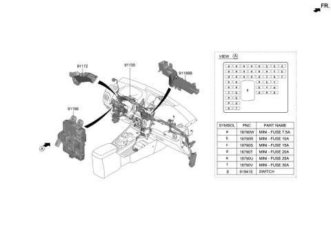 2022 Hyundai Genesis GV80 Instrument Panel Junction Box Assembly Diagram for 91950-K4071
