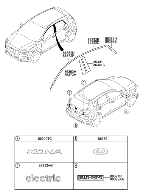 2021 Hyundai Kona Electric Emblem Diagram