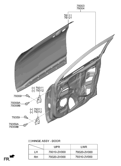 2019 Hyundai Kona Electric Front Door Panel Diagram