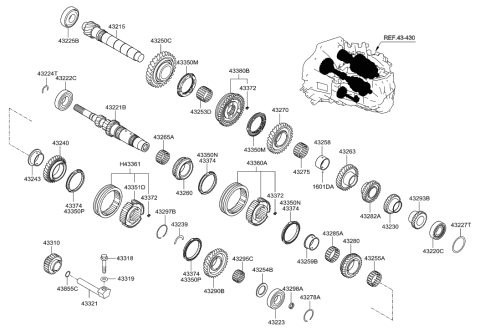 2013 Hyundai Elantra US Alabama made Transaxle Gear-Manual Diagram 1