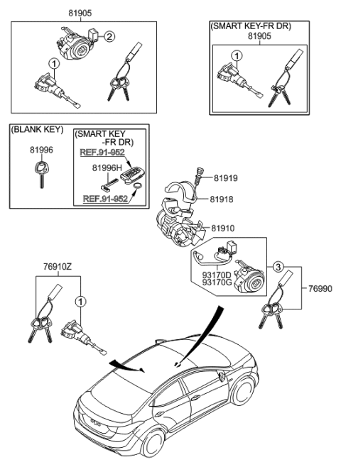 2013 Hyundai Elantra US Alabama made Key & Cylinder Set Diagram