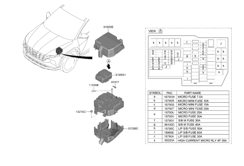 2023 Hyundai Tucson Pcb Block Assembly Diagram for 91959-N9010