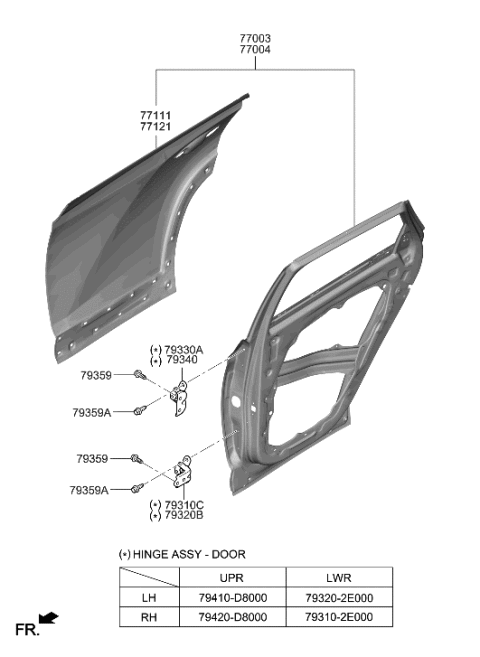 2022 Hyundai Tucson Korean made Rear Door Panel Diagram