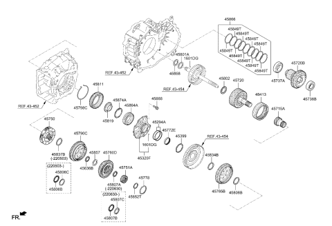 2023 Hyundai Tucson Korean made Transaxle Gear - Auto Diagram 1