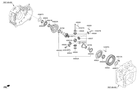 2023 Hyundai Tucson Korean made Transaxle Gear - Auto Diagram 2