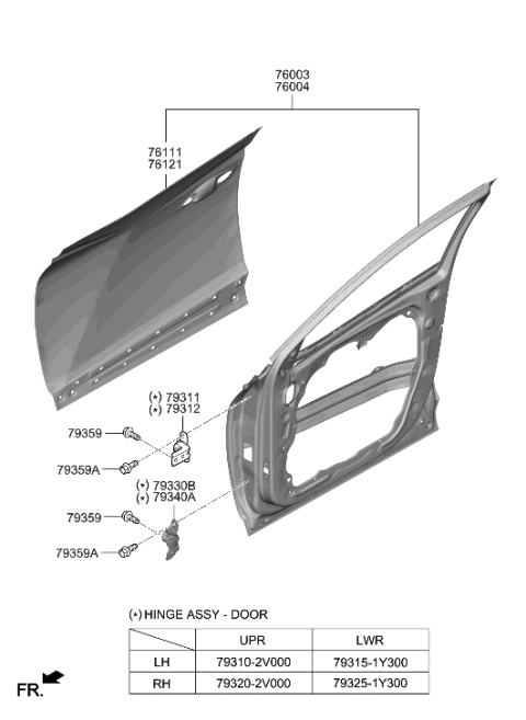 2022 Hyundai Tucson Korean made Front Door Panel Diagram